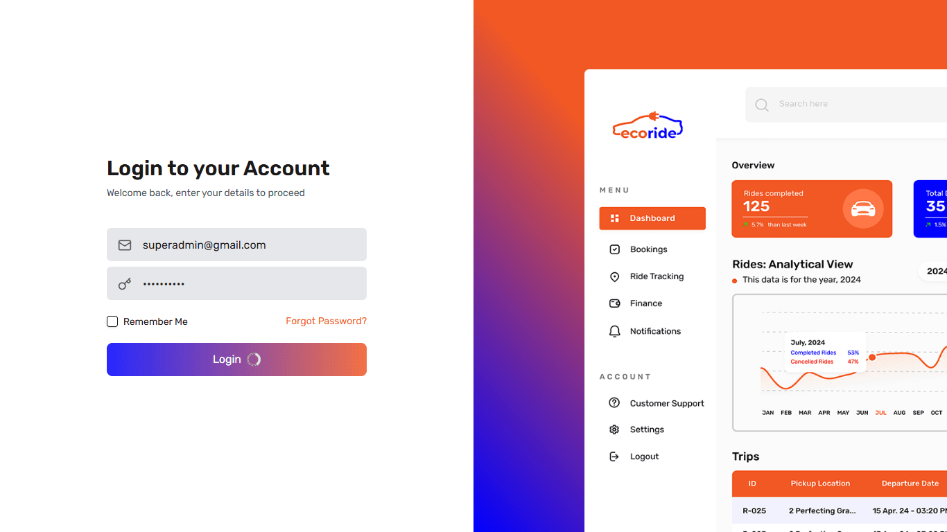 Ecoride App Dashboard